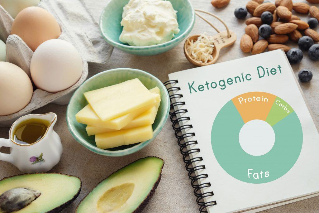 10 cách thúc đẩy giảm cân Keto hiệu quả