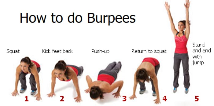 Burpees là gì? Lợi ích của Burpees và cách tập đúng giúp đốt mỡ toàn thân